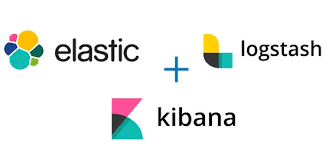 Cloud Infrastructure